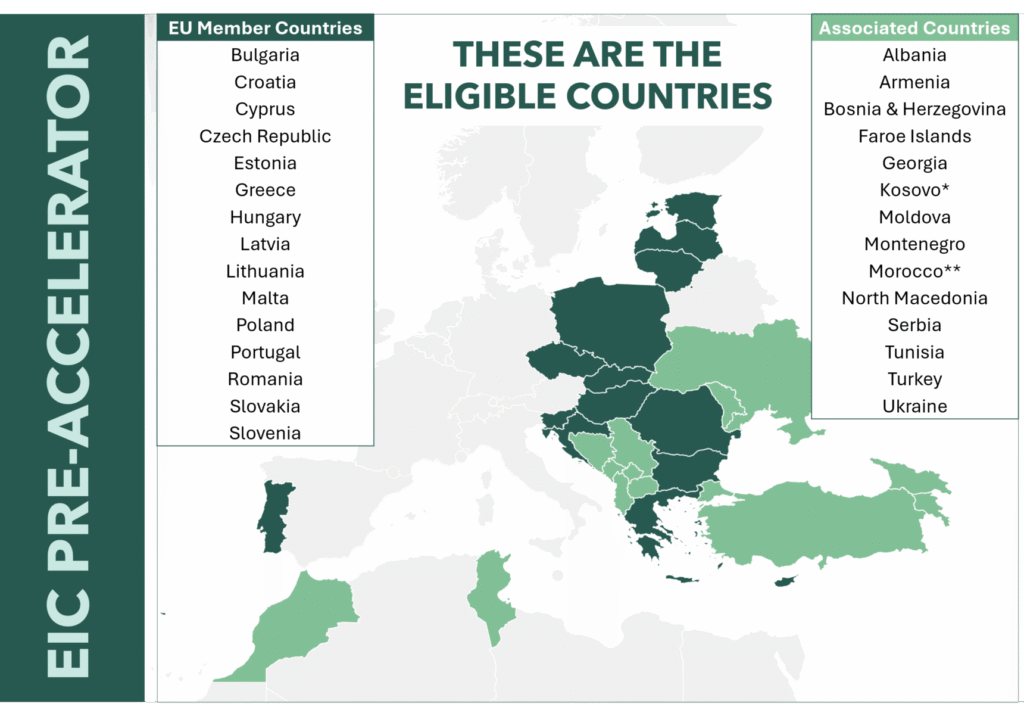 EIC Pre-Accelerator map with all eligible countries